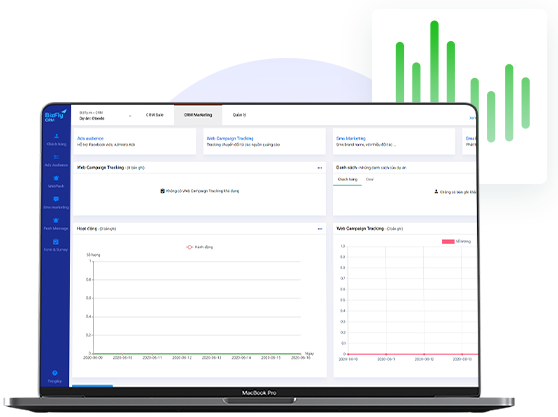 CRM lưu trữ tự động thông tin và tạo ra quy trình quản lý đồng bộ “trơn tru”