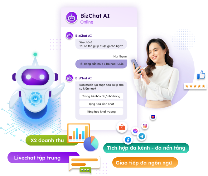Dẫn đầu giải pháp Chatbot AI kết hợp tư vấn vận hành cho doanh nghiệp