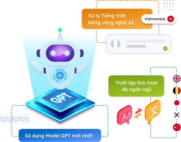 Chatbot công nghệ cao - thành thạo giao tiếp đa ngôn ngữ
