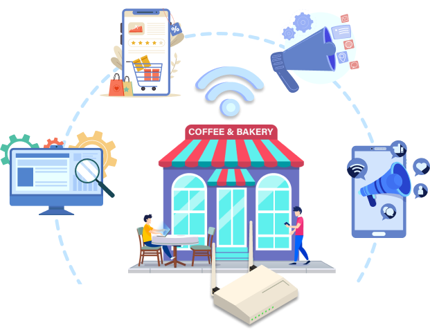 Bizfly WiFi Marketing Giải pháp Marketing & Chăm sóc Khách hàng tự động thông qua WiFi