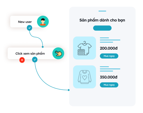 Xây dựng hành trình và trải nghiệm mượt mà xuyên suốt