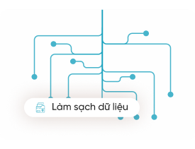 Xác minh & làm sạch dữ liệu