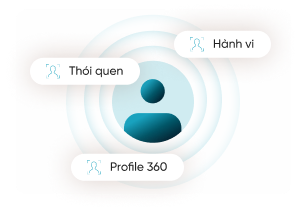 Hiển thị Profile 360