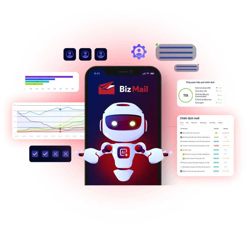 BizMail - Giải pháp Email Marketing & Tự động hóa ứng dụng AI