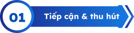 Đón khách đa kênh